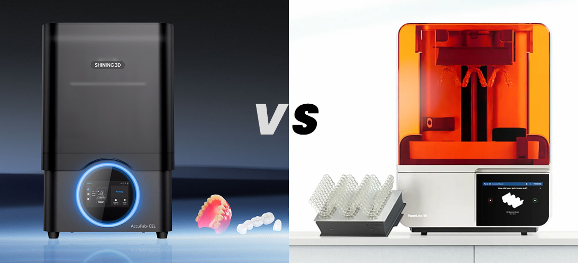 AccuFab-CEL vs Form 4B